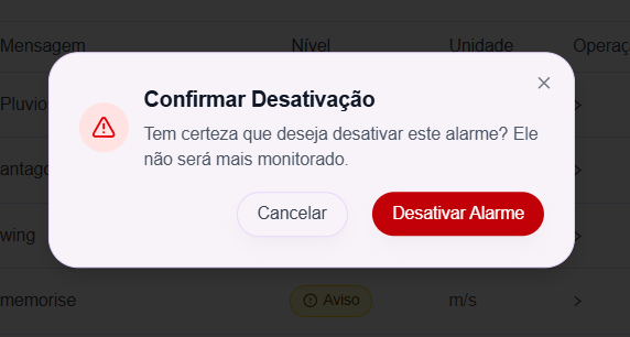 Modal de confirmação de desativação de alarme