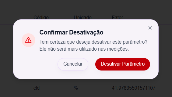 Modal de confirmação de desativação