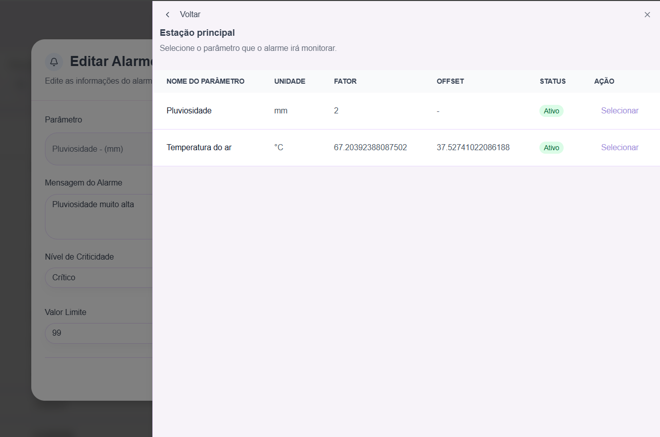 Lista de parâmetros