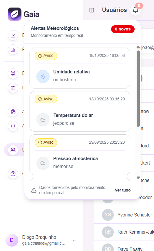 Menu dropdown de notificações aberto