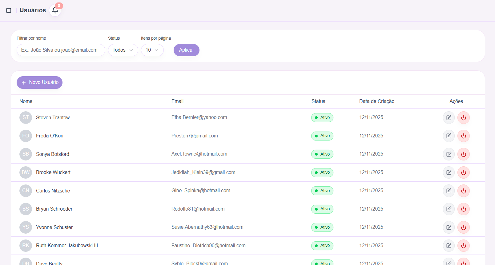 Tela principal de listagem de usuários